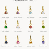 Geburtsblumen Kette 333er Gold - Runder Anhänger